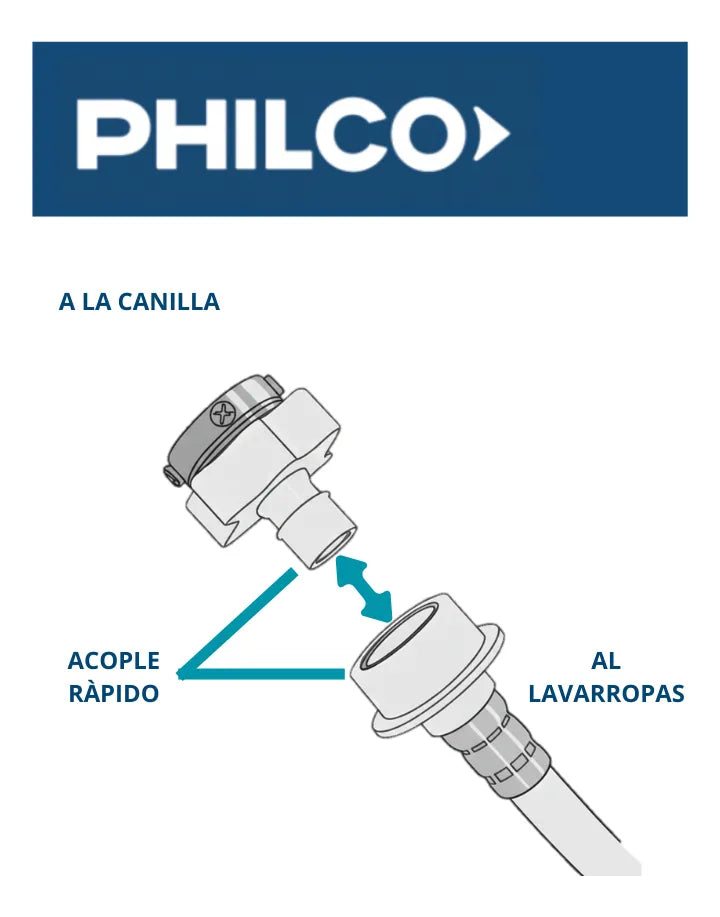Lavarropas Automático Carga Superior Philco 5.5 Kg 750 Rpm Gris